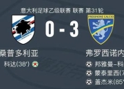 九游体育官网-桑普多尼亚阵容豪华，占据联赛榜首位置的简单介绍