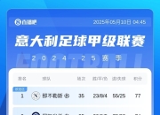 九游娱乐入口-AC米兰主场战胜都灵，继续稳固在积分榜前列的简单介绍