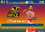 九游娱乐下载-外援首秀亮眼，球队外线得分倍增