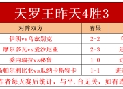 九游官网入口活动-劲爆对决：双方对攻如火如荼，胜负难料的简单介绍