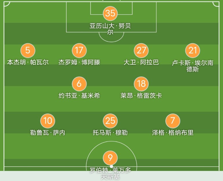 尤文图斯不敌拜仁，遗憾无缘欧冠八强