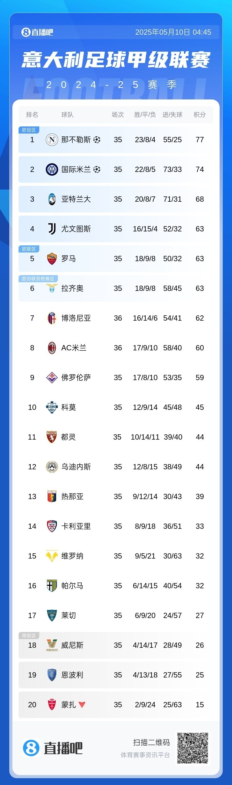 AC米兰主场战胜都灵，继续稳固在积分榜前列的简单介绍