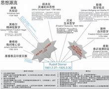 华德福堡客场告负，保级前景黯淡
