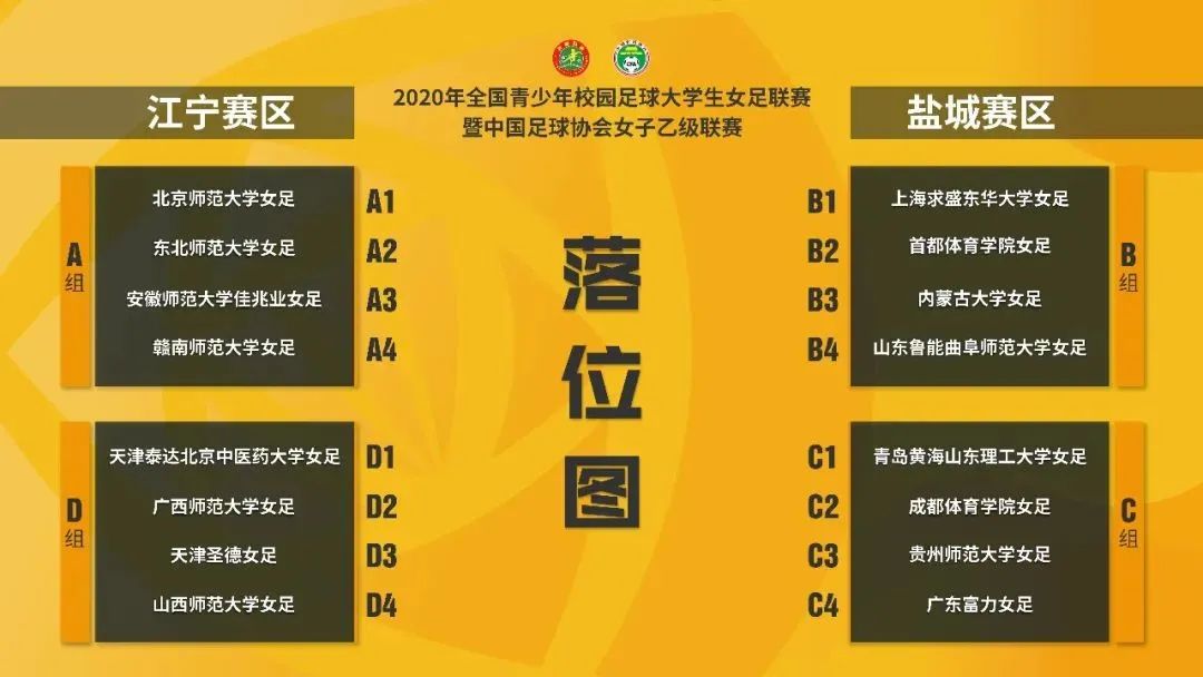 山东鲁能主场胜青岛黄海，登顶积分榜
